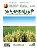 油气田环境保护杂志投稿