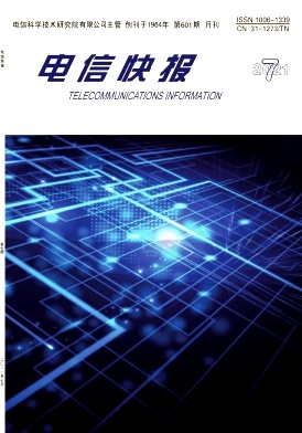 电信快报杂志