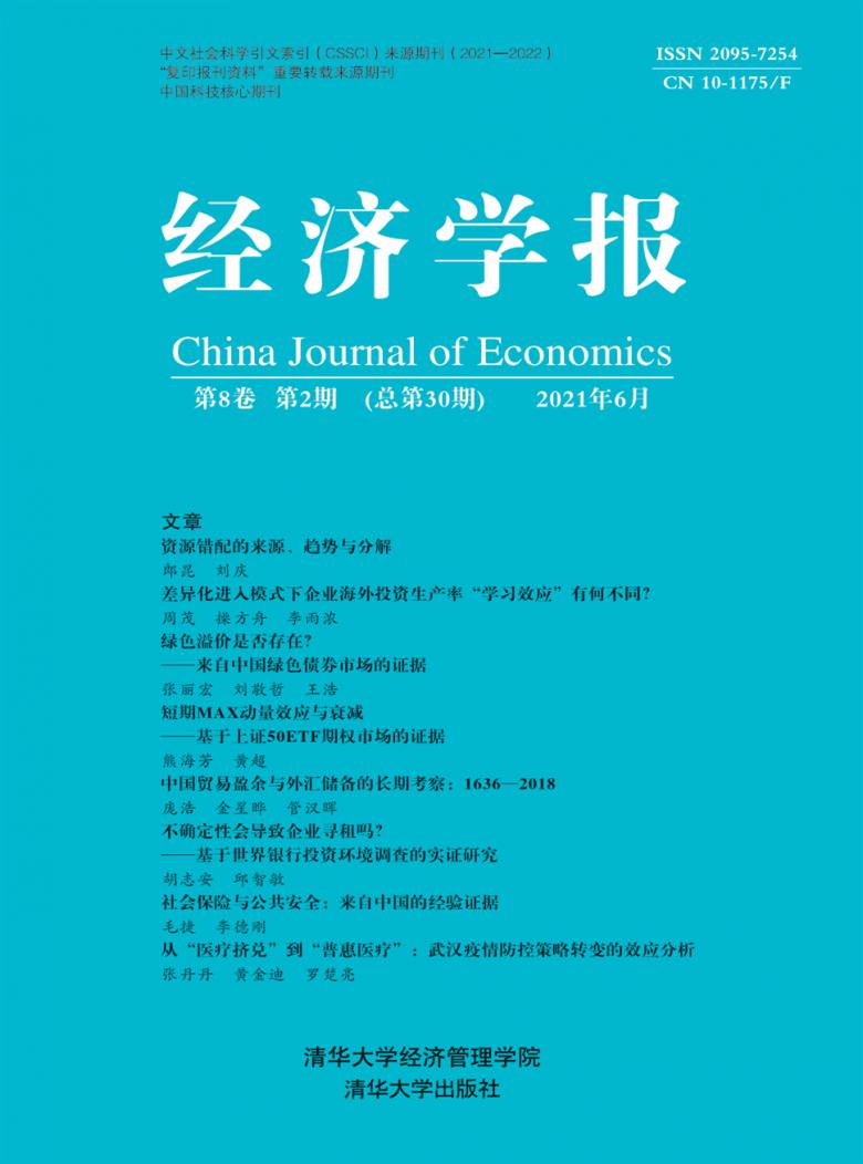 经济学报杂志